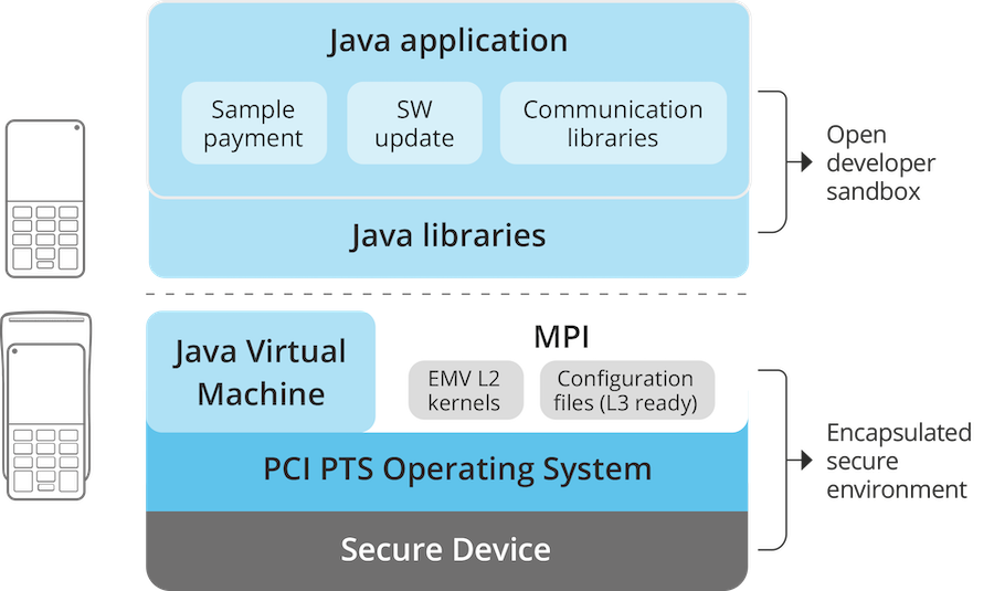 /upload/images/JADE-Overview.png